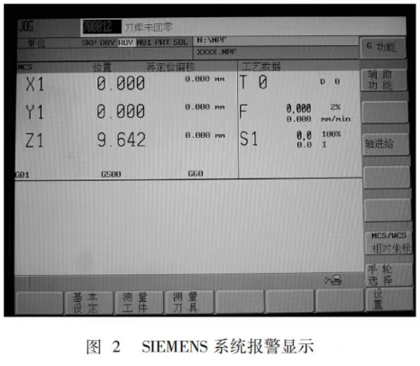 SIEMENS 系統(tǒng)報(bào)警顯示